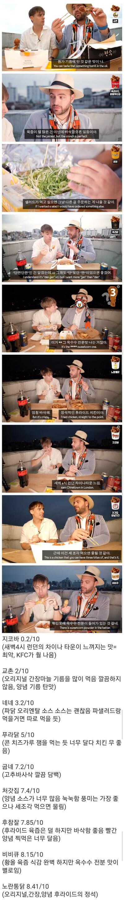 외국 셰프가 평가한 한국의 치킨 프랜차이즈들.jpg_1.jpg