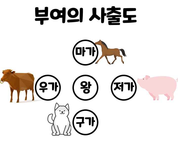 원시고대 마가_2.png