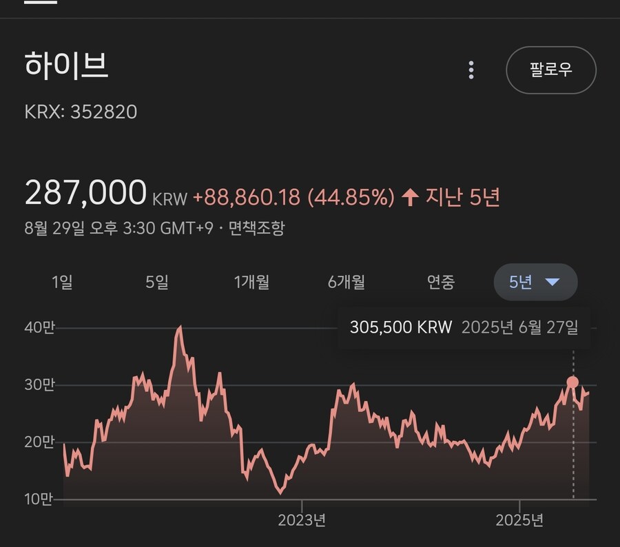간만에 주식환불글 보는데_4.jpg