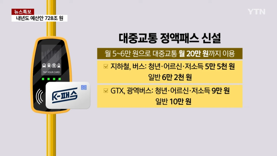 월 6만원 내고 20만원까지 이용 교통 정액패스 도입_4.webp