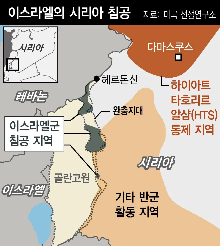 이스라엘이 공격하는 원인들_5.webp