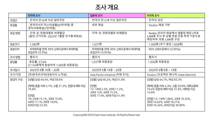 일본의 한국 호감도 역대최저의 진실의 진실_5.jpg