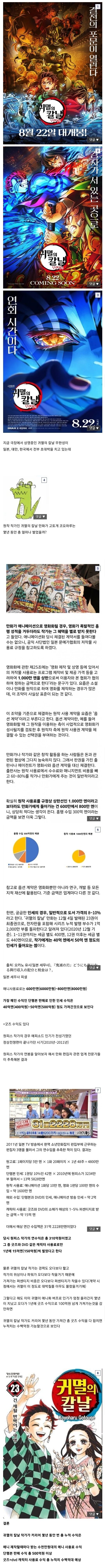 귀멸)의 칼날 작가가 얼마나 벌었는지 알아보자_1.jpg