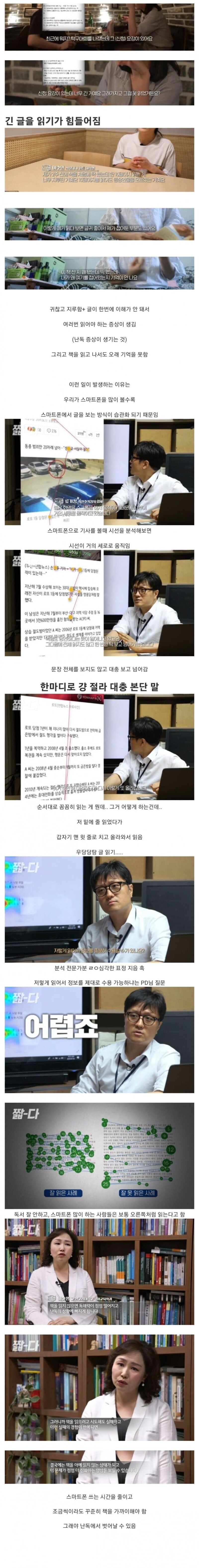 스마트폰과 종이책의 읽는 시선 차이.jpg_1.jpg