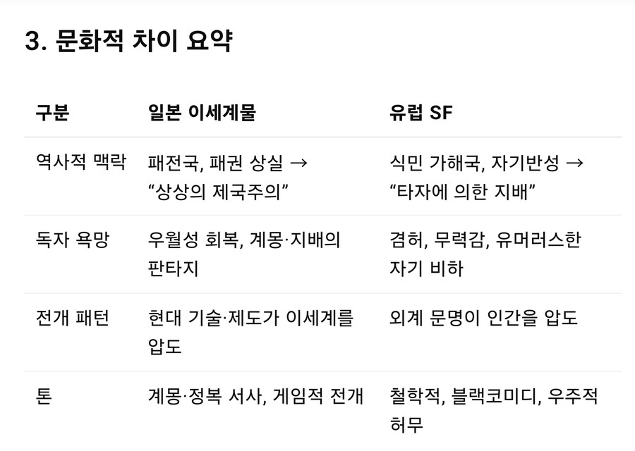 gpt야 유럽에는 왜 이고깽 소설이 없어?_1.jpg