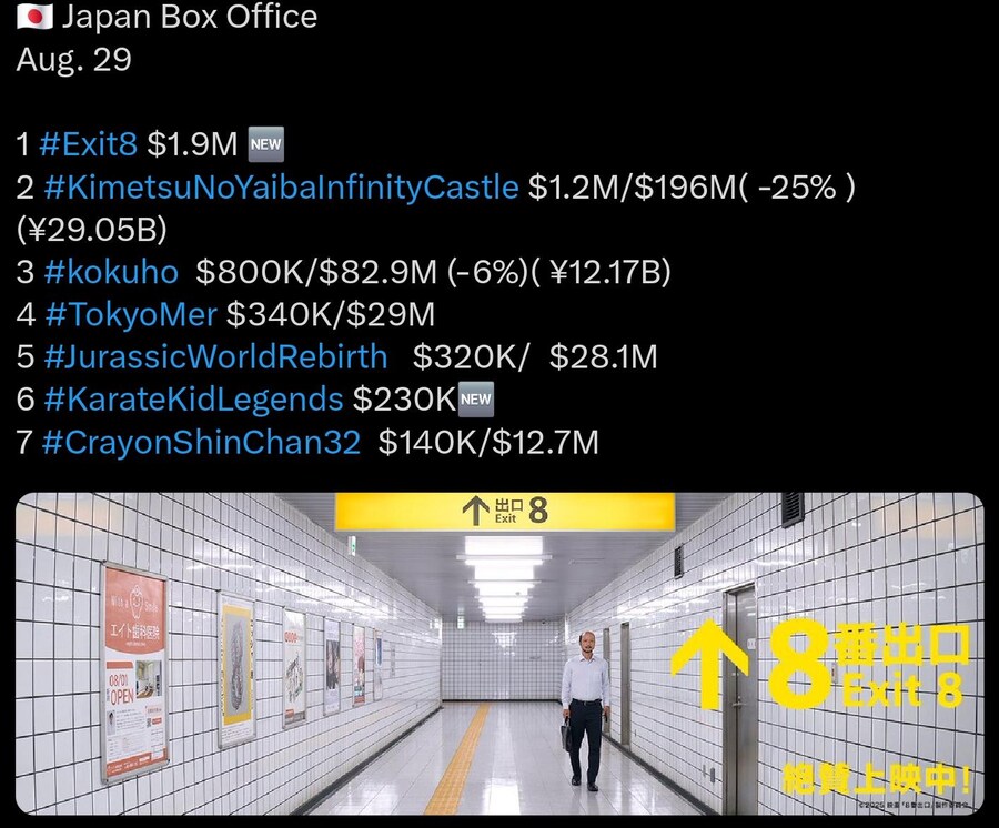 일본 박스오피스 귀멸 무한성 1위 저지한 영화 나옴_1.jpg