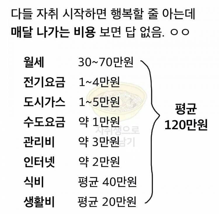 자취생활이 행복한 이유_1.jpg
