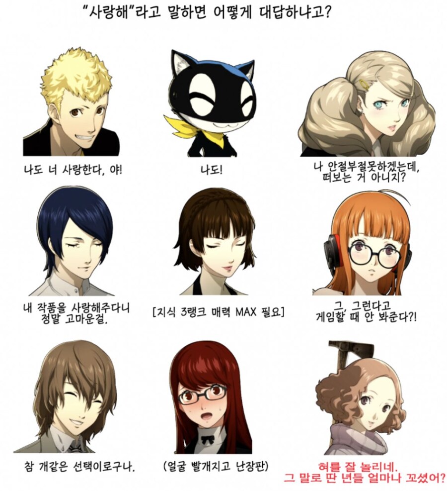 페르소나5)