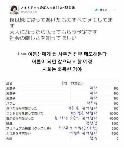 여동생 크면 상환받을 겁니다._1.webp