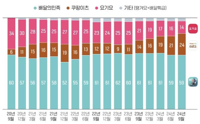 조용히 시장에서 밀려나가고 있는 회사_1.jpg