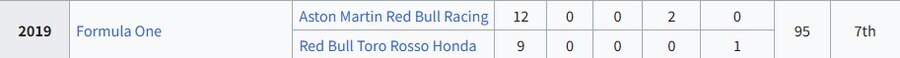 F1) 언론 :