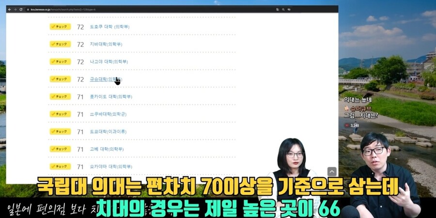 일본에 편의점 보다 치과가 더 많은 이유_5.jpg