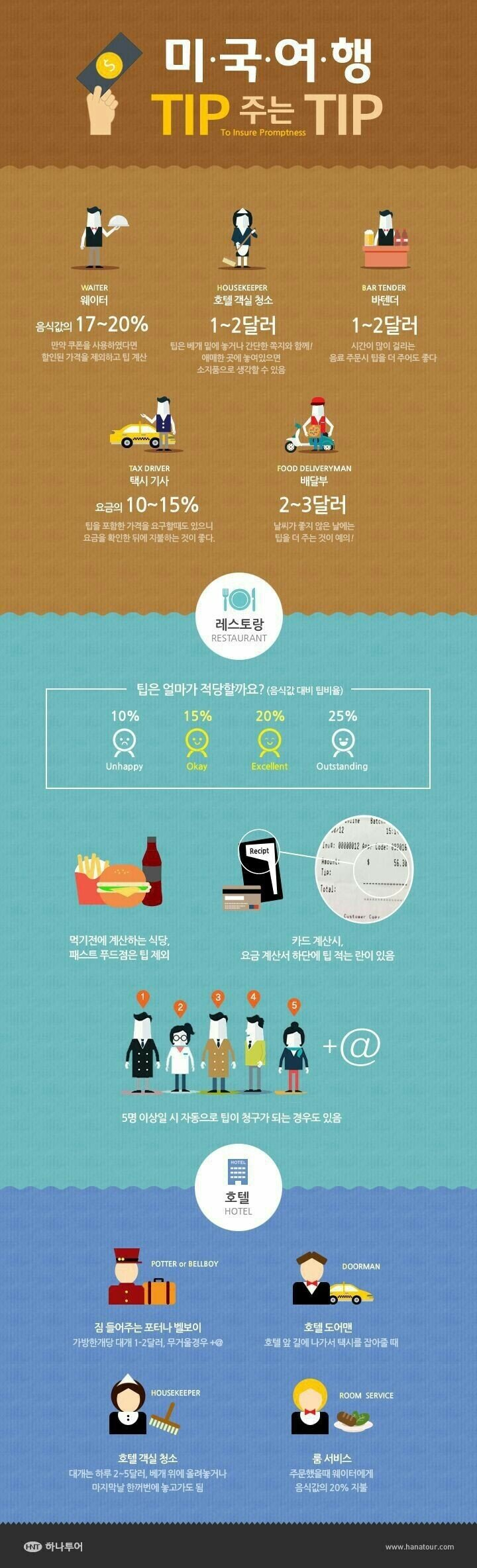 미국의 헷갈리고 어려운 문화.jpg_1.png