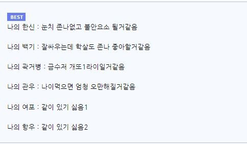 참모의 대명사라면 장자방을 많이 꼽는대,,.img_2.jpg