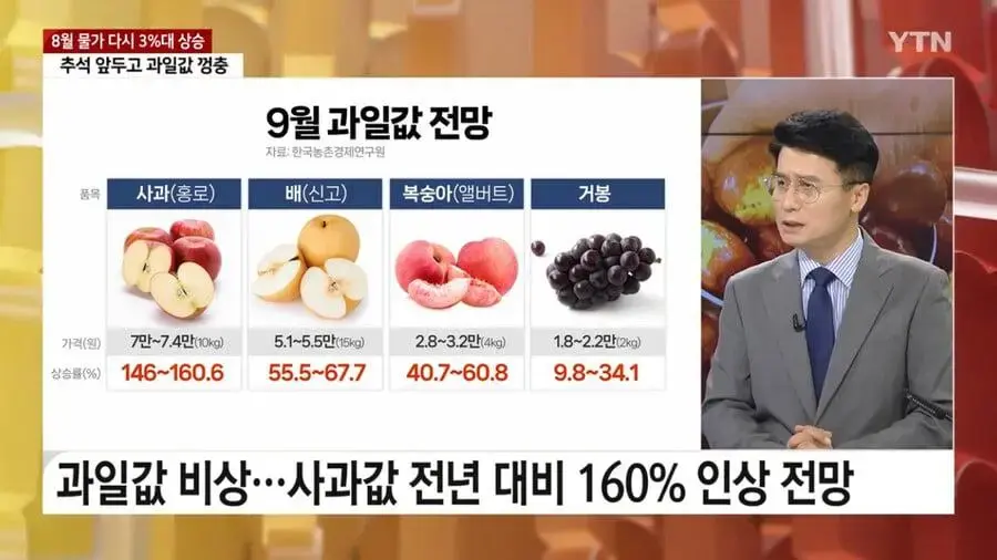 애플 가격인상 봐라ㅋㅋㅋ 배짱장사 오지네ㅋㅋㅋ_1.webp