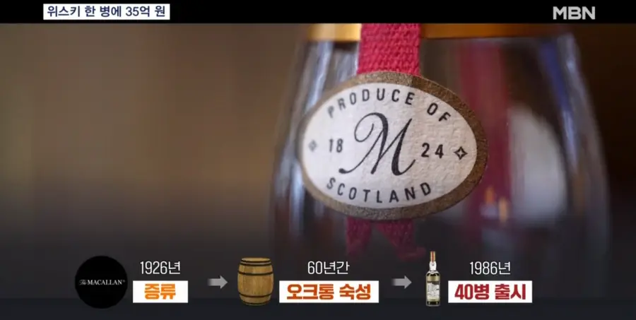 한잔에 벤츠 한대값인 위스키.webp_2.webp