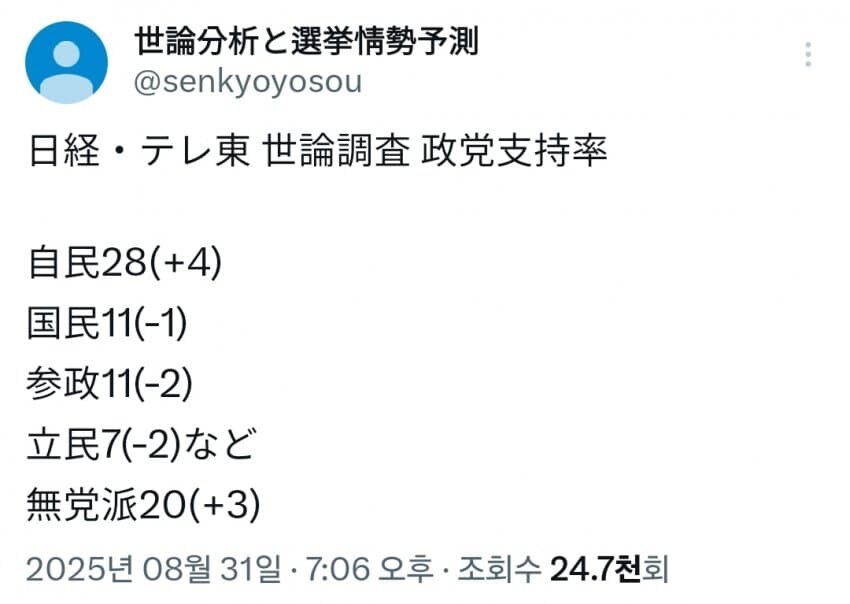 일본 이시바 총리, 40%대로 지지율 상승.jpg_2.jpg