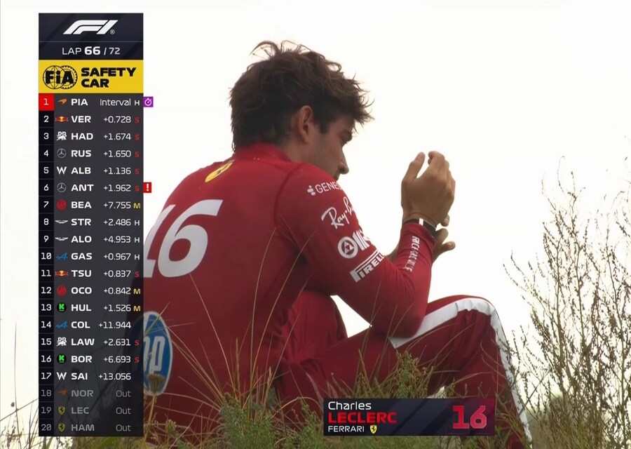 f1) f1영화 조빱이네 ㅋㅋㅋㅋㅋㅋㅋㅋㅋㅋㅋ_2.jpg