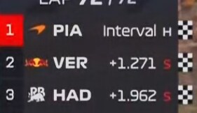 f1) 하자 포디엄 ㅋㅋㅋㅋㅋㅋㅋㅋㅋㅋㅋㅋㅋㅋㅋㅋ_1.png