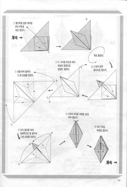 당시 어린이에겐 만드는 방법이 너무 어려웠던 것_2.jpg