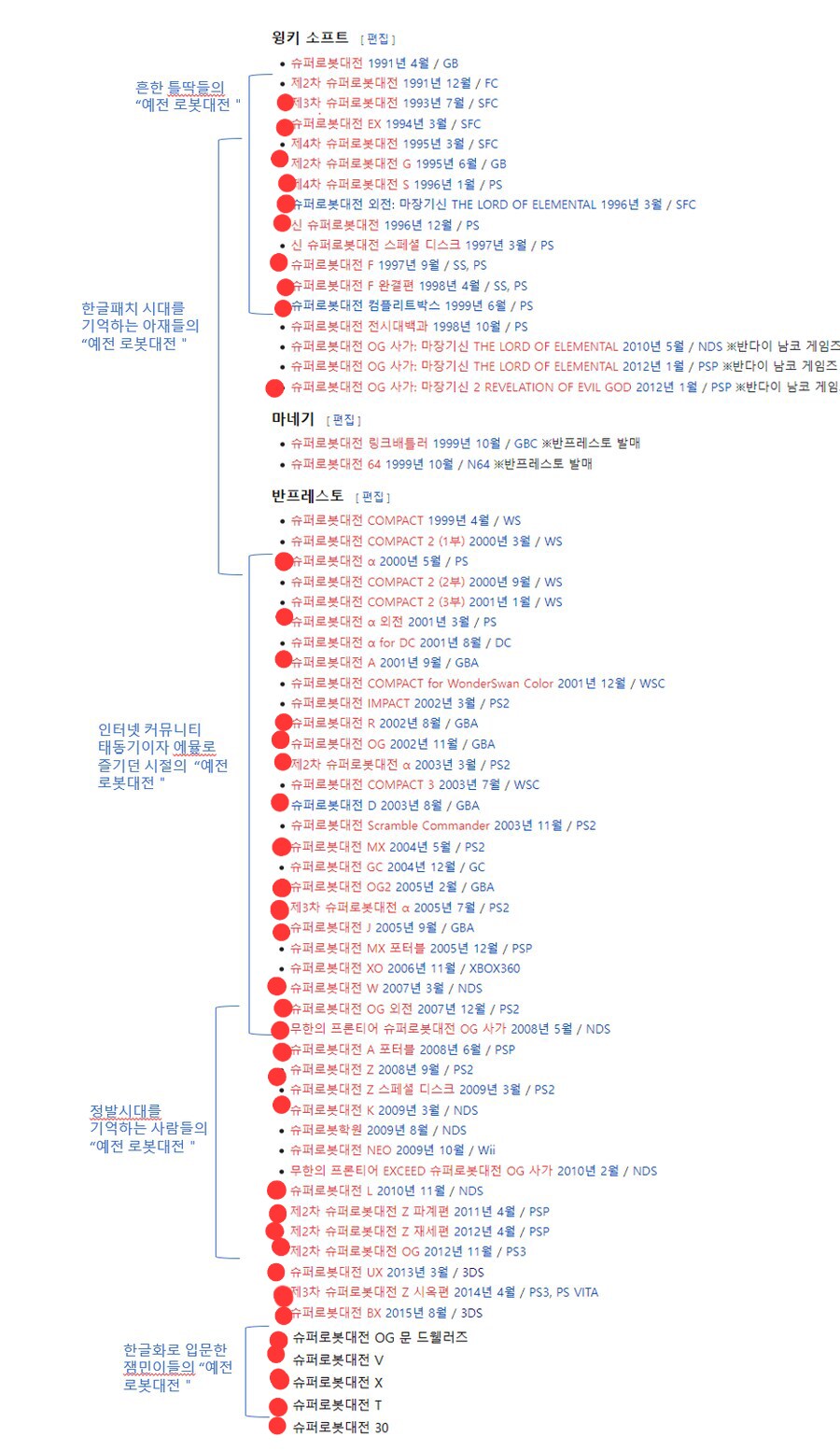 슈로대) 할배들 평균 능지_1.png