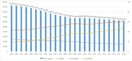 한국의 녹화사업이 성공적으로 진행되는 이유_1.jpg