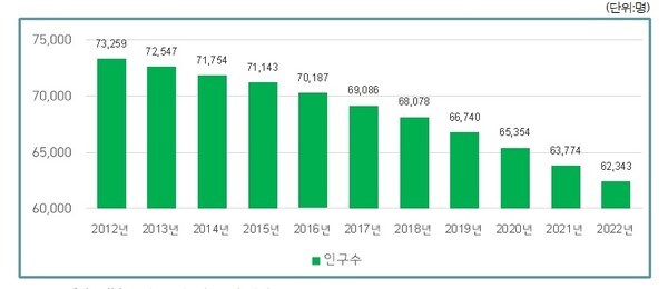한국의 녹화사업이 성공적으로 진행되는 이유_4.jpg