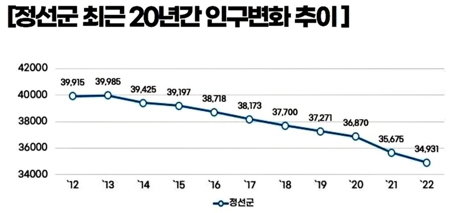 한국의 녹화사업이 성공적으로 진행되는 이유_5.jpg