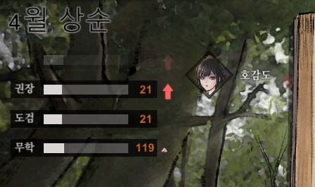 활협전) 조활이 무재가 특이하지 초월적인건 아님_6.jpg