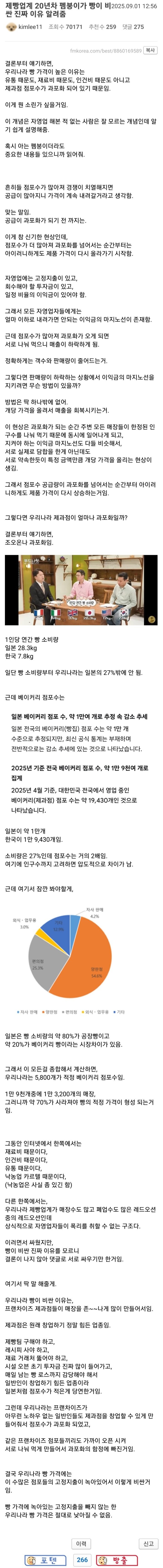 한국빵이 비싼이유_1.jpg