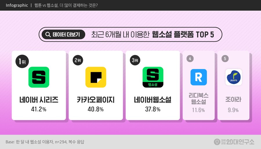 씹덕에게 유행적응에 작품 진입장벽보다 어려운것_2.png