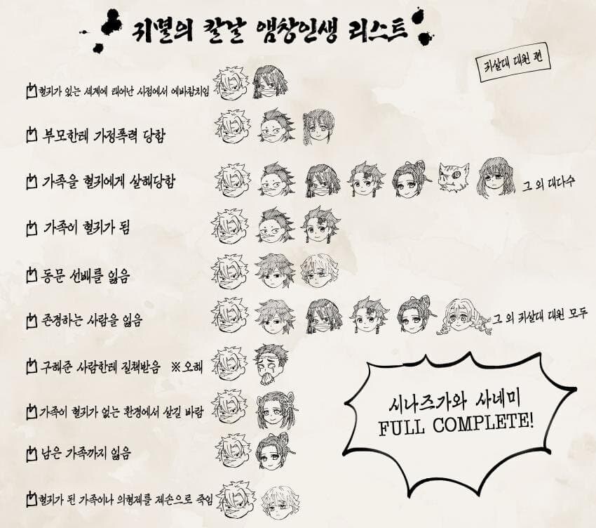 작가가 왜이렇게나 싫어하는지 모르겠는 캐릭터_1.jpg
