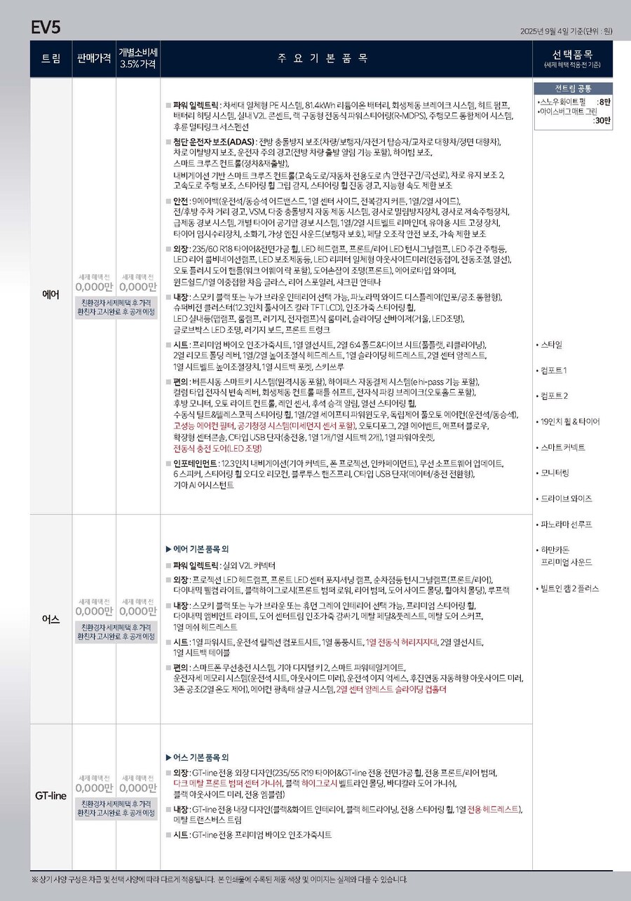 전기차 EV5 가격없는 가격표 개웃기네 ㅋㅋㅋ_1.jpg