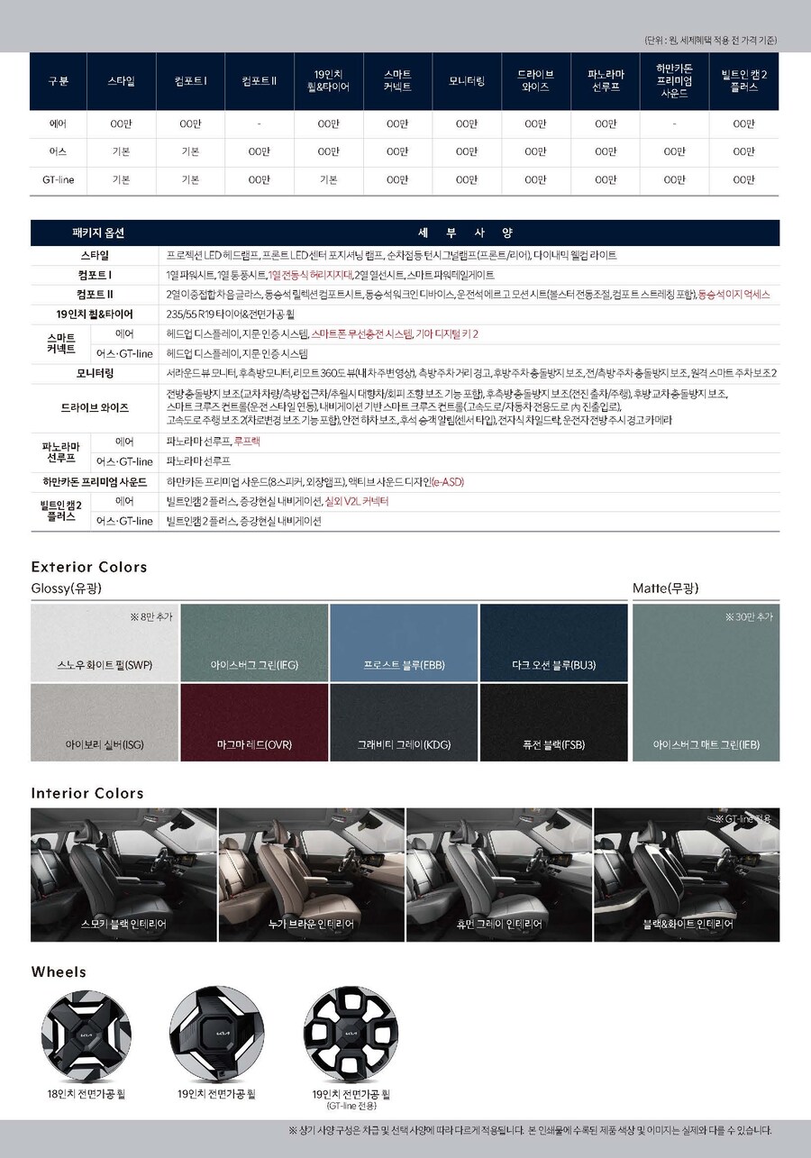 전기차 EV5 가격없는 가격표 개웃기네 ㅋㅋㅋ_2.jpg