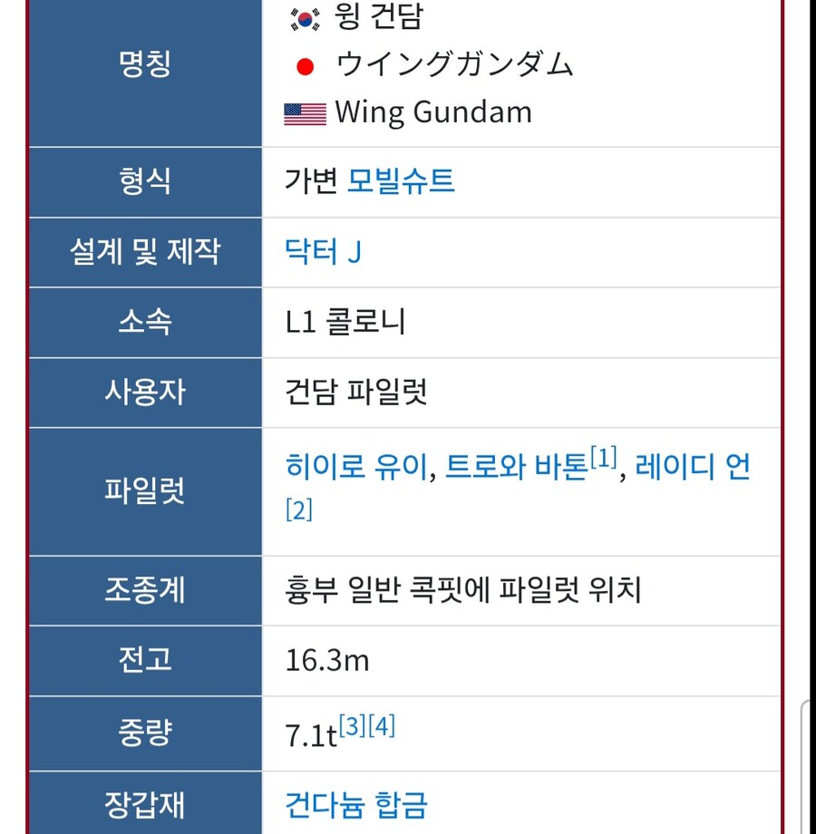 슈로대)다이나제논이 강한 이유_2.jpg