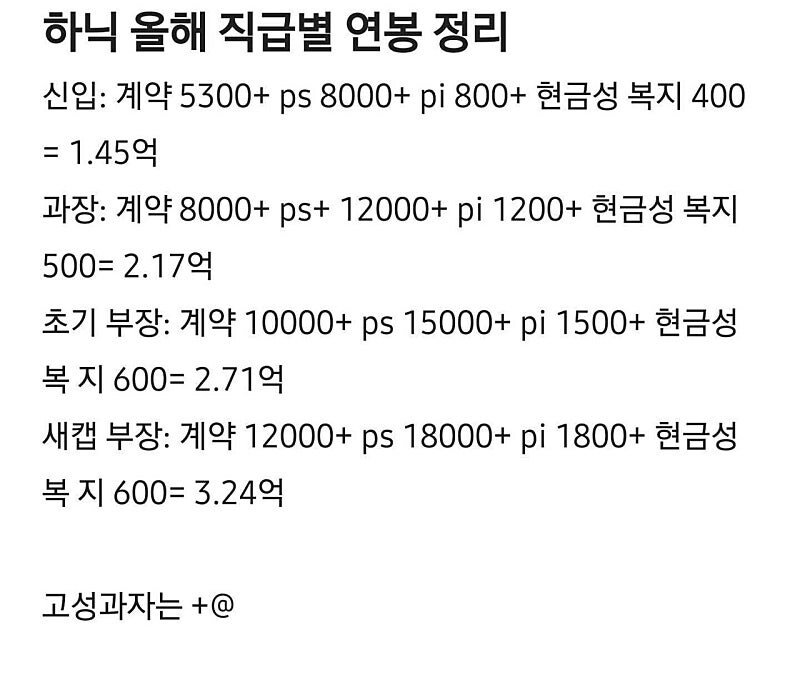 하이닉스 직급별 예상 보너스 ㄷㄷㄷ;;_1.jpg