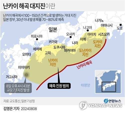 이젠 한물간 쉰 떡밥_1.jpg