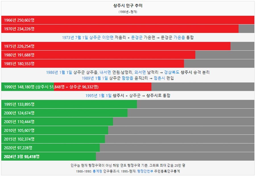 지방소멸이 무서운 이유_1.jpg