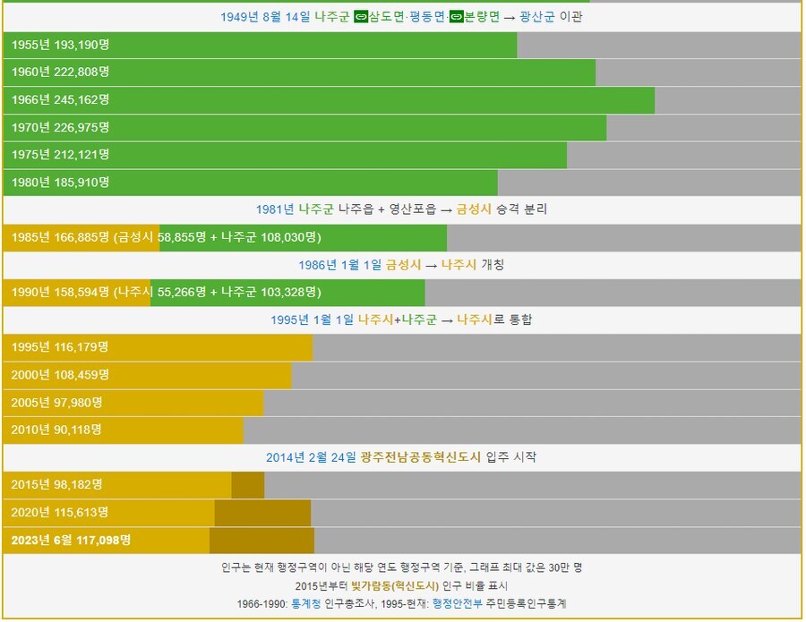 지방소멸이 무서운 이유_2.jpg