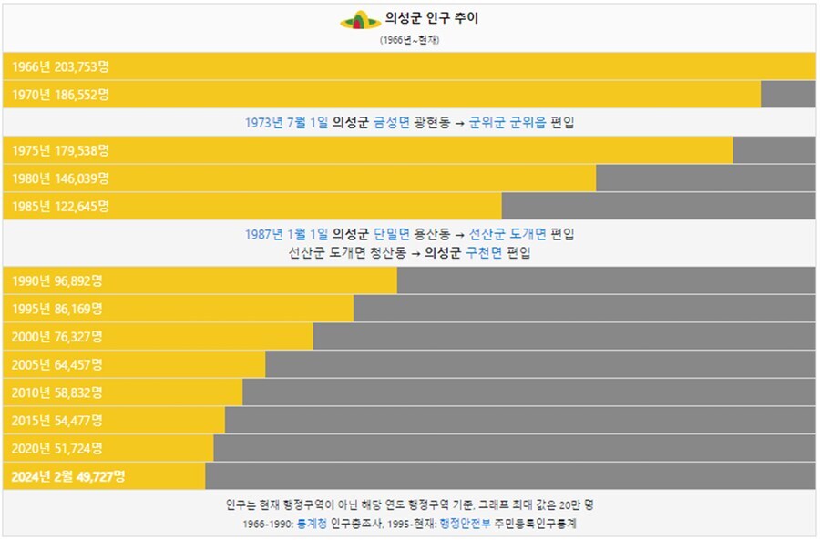 지방소멸이 무서운 이유_5.jpg