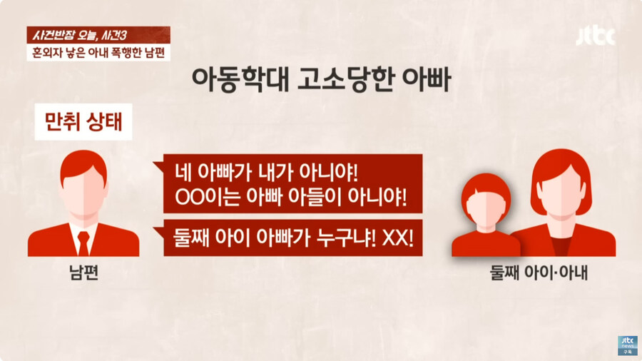 음주후 아이를 폭행한 남편의 선고 결과_7.jpg