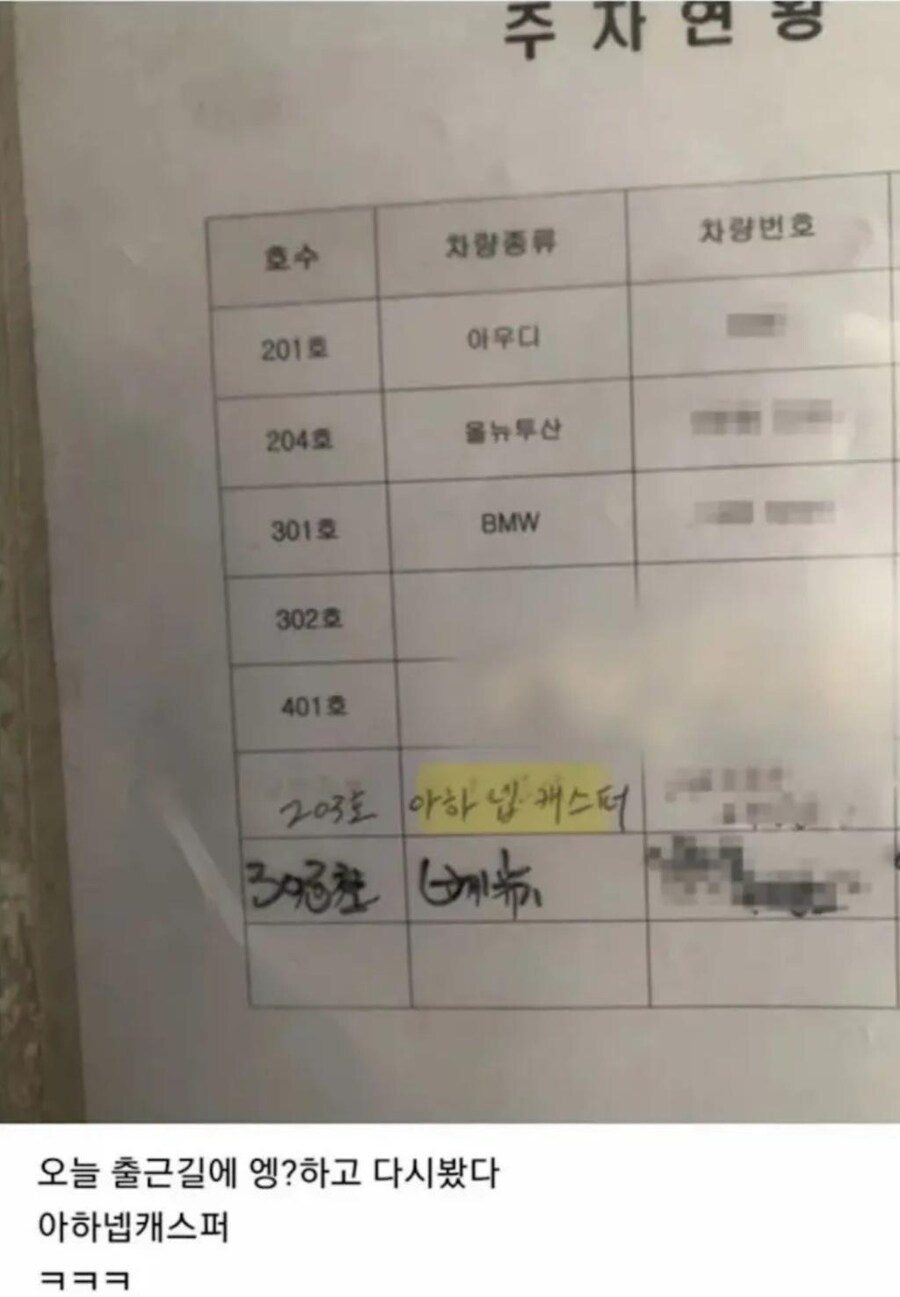 주차등록 때문에 차량종류를 알려달래서_2.jpg