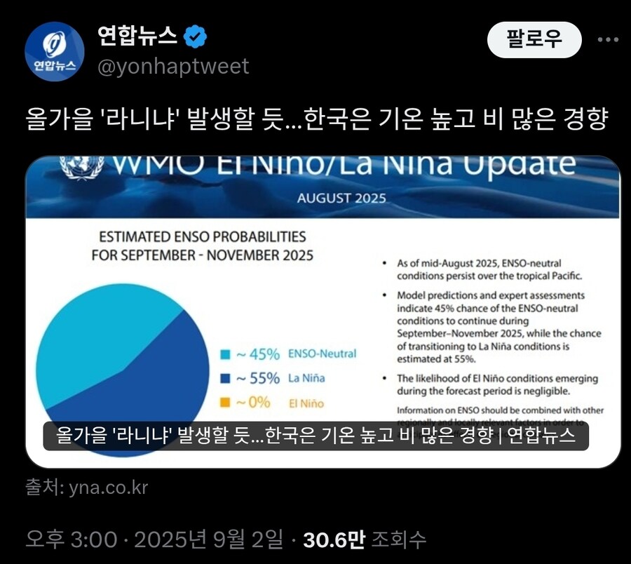 올가을, 한국은