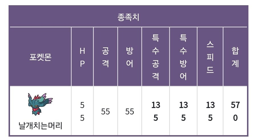 개발진이 일부러 일으켰다고 생각되는 사건_5.jpg