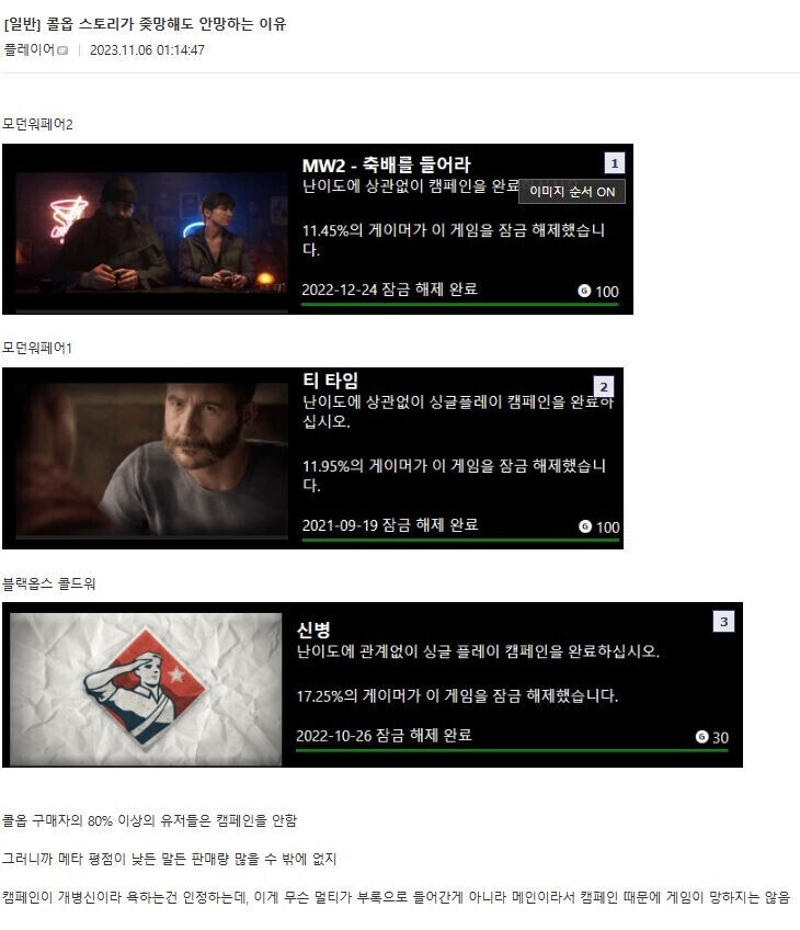콜옵은 당장이라도 싱글 플레이 빼고 싶을거임_1.jpg