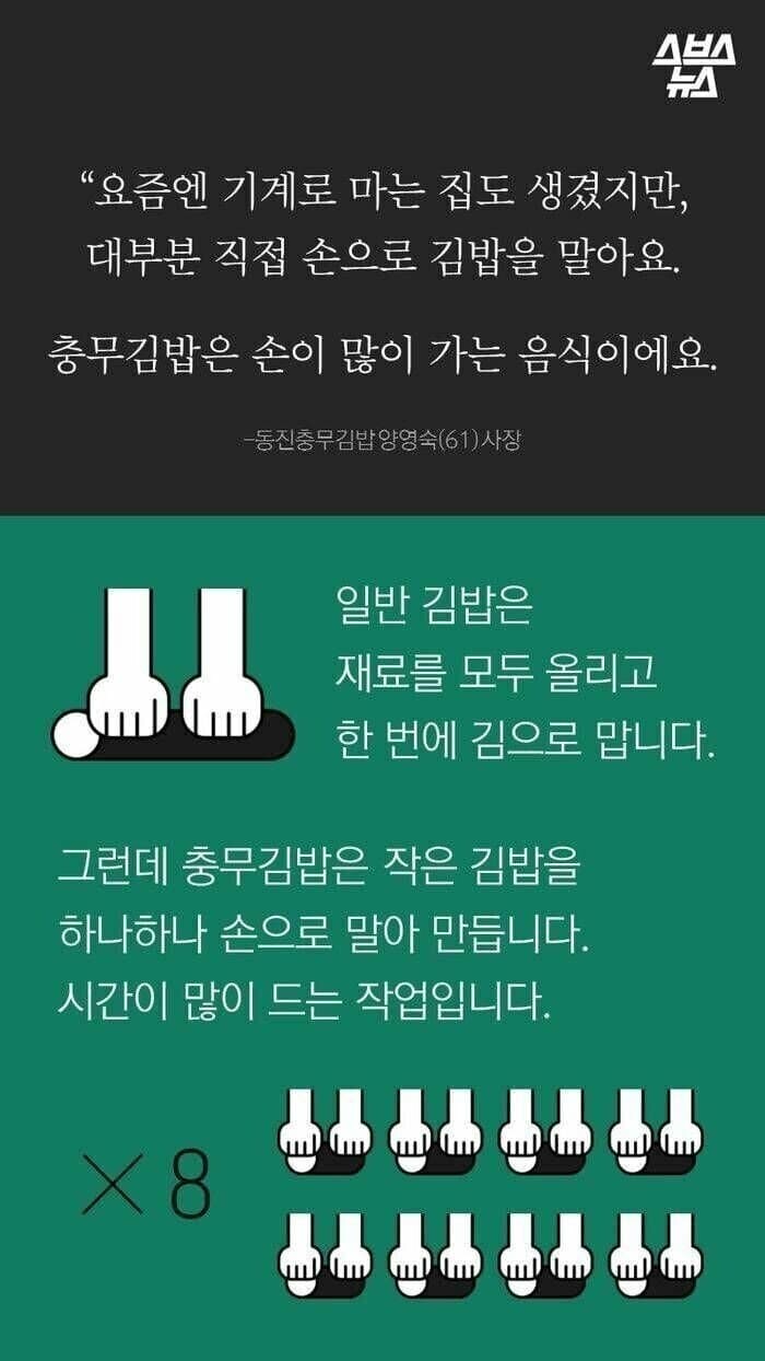 슈카가 빵말고 이거 싸게 팔았으면 욕 안먹음 ㅋㅋ_3.jpg