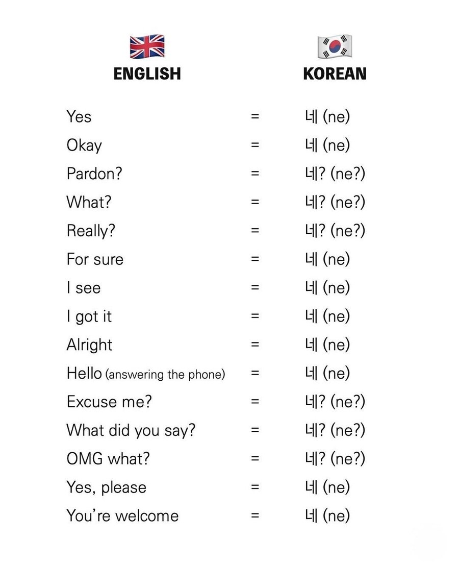 한국어가 어려운 이유.jpg_1.jpg