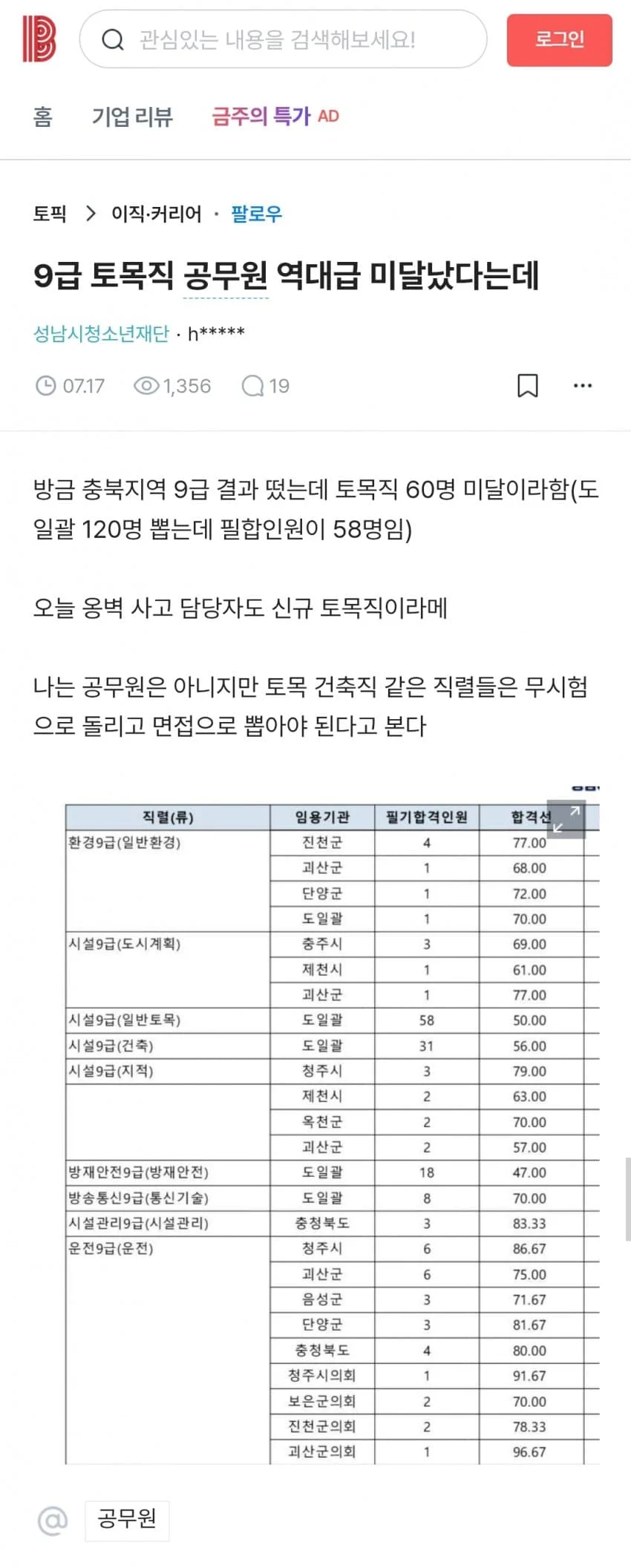 9급 충청지역 토목직 미달.jpe_1.webp