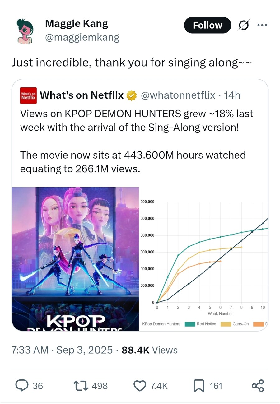 케이팝) 감독 : 싱어롱 감사해요_1.jpg