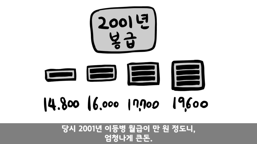 국군의 주적은 간부.jpg_6.png